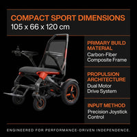 Power Wheelchair Built for Performance, Carbon Fiber Frame, Dual Motor System, Responsive Joystick — Results & Stats