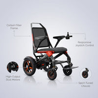 Power Wheelchair Built for Performance, Carbon Fiber Frame, Dual Motor System, Responsive Joystick — infographic