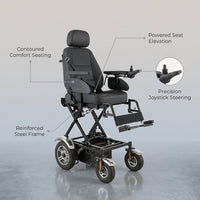 Velare Mobility Elevate Pro Power Wheelchair — infographic