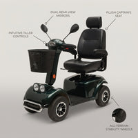 VelocityLux Titan 4 Mobility Scooter — infographic