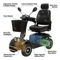 VelocityLux Titan 4 Mobility Scooter — How It Works